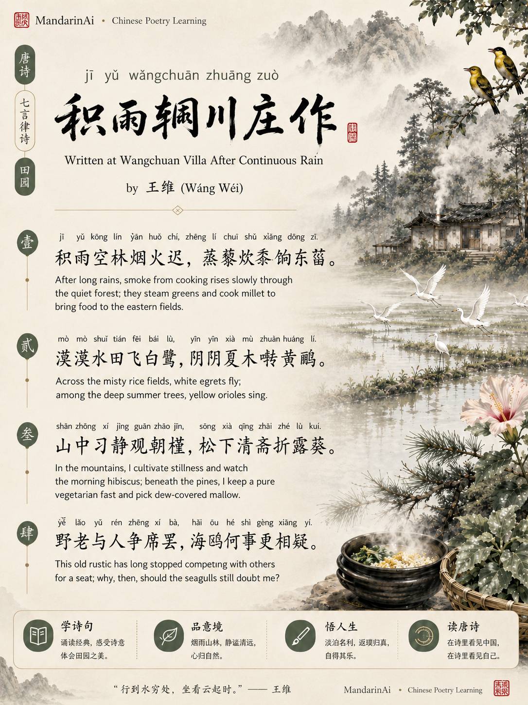 jī Yǔ Wǎngchuān Zhuāng Zu&ograve;积雨辋川庄作Written at Wangchuan Villa After Continuous Rain