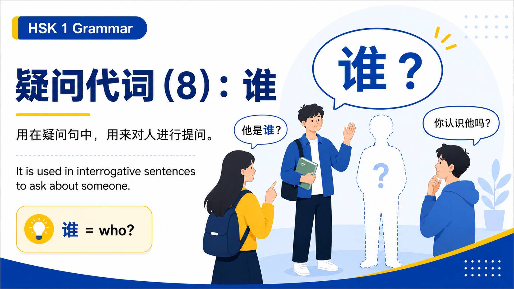 疑问代词(8):谁