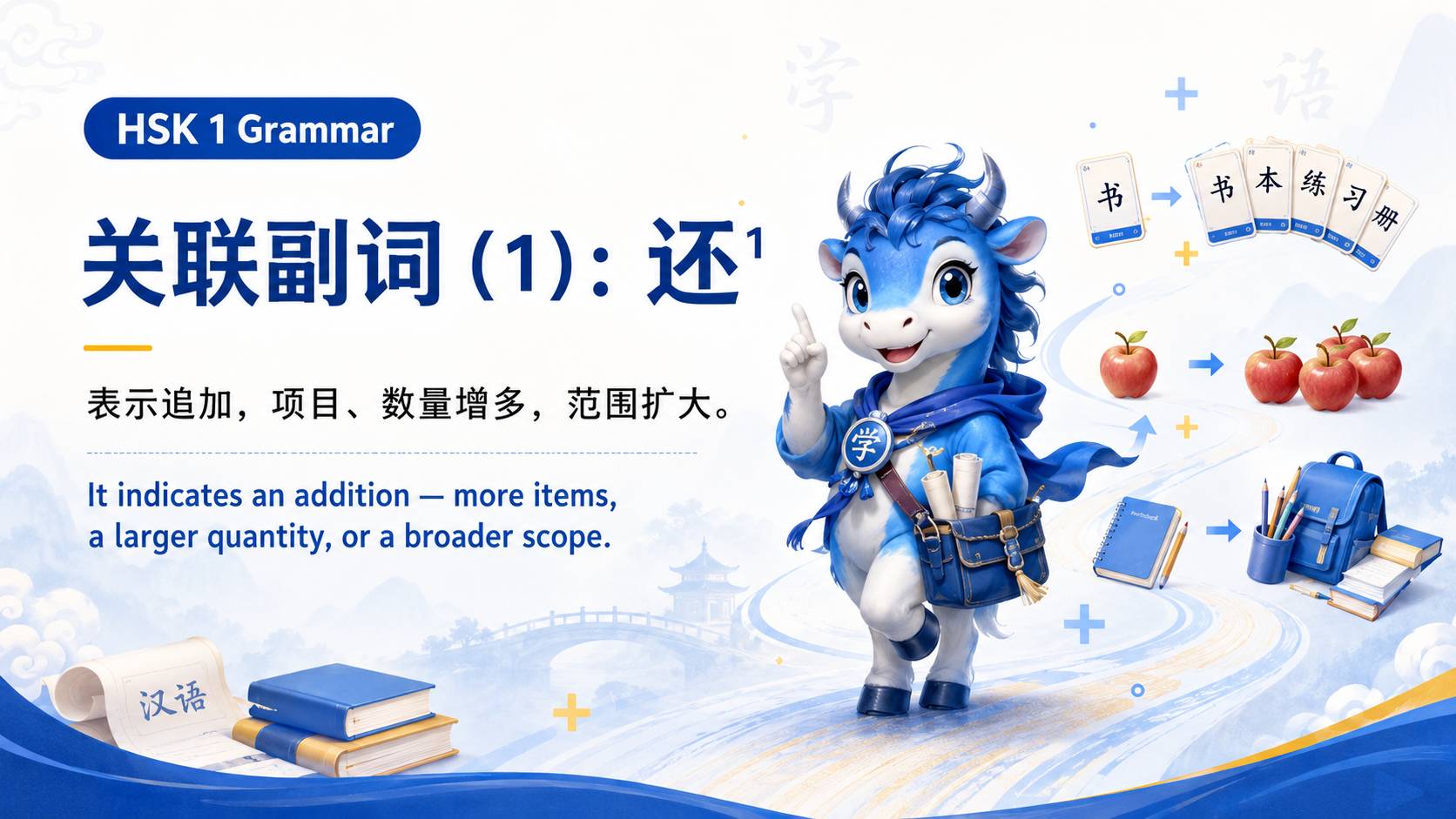 关联副词(1):还¹