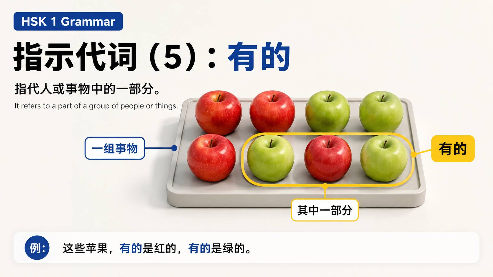 指示代词(5):有的