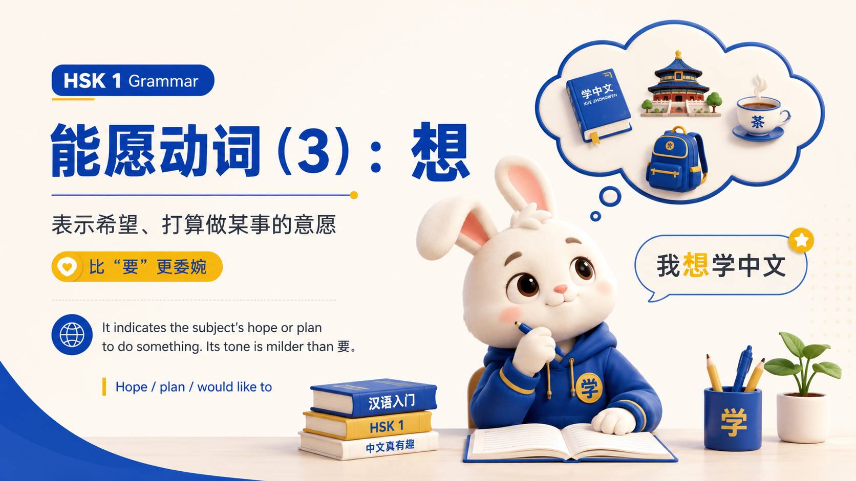 能愿动词(3):想