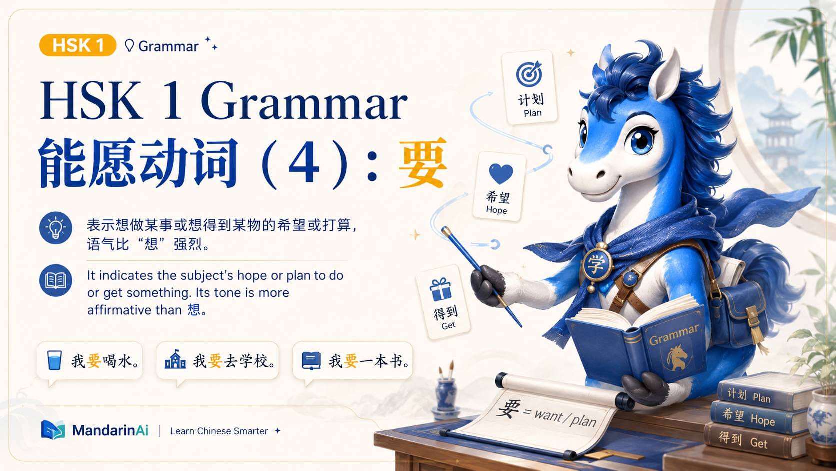 能愿动词(4):要