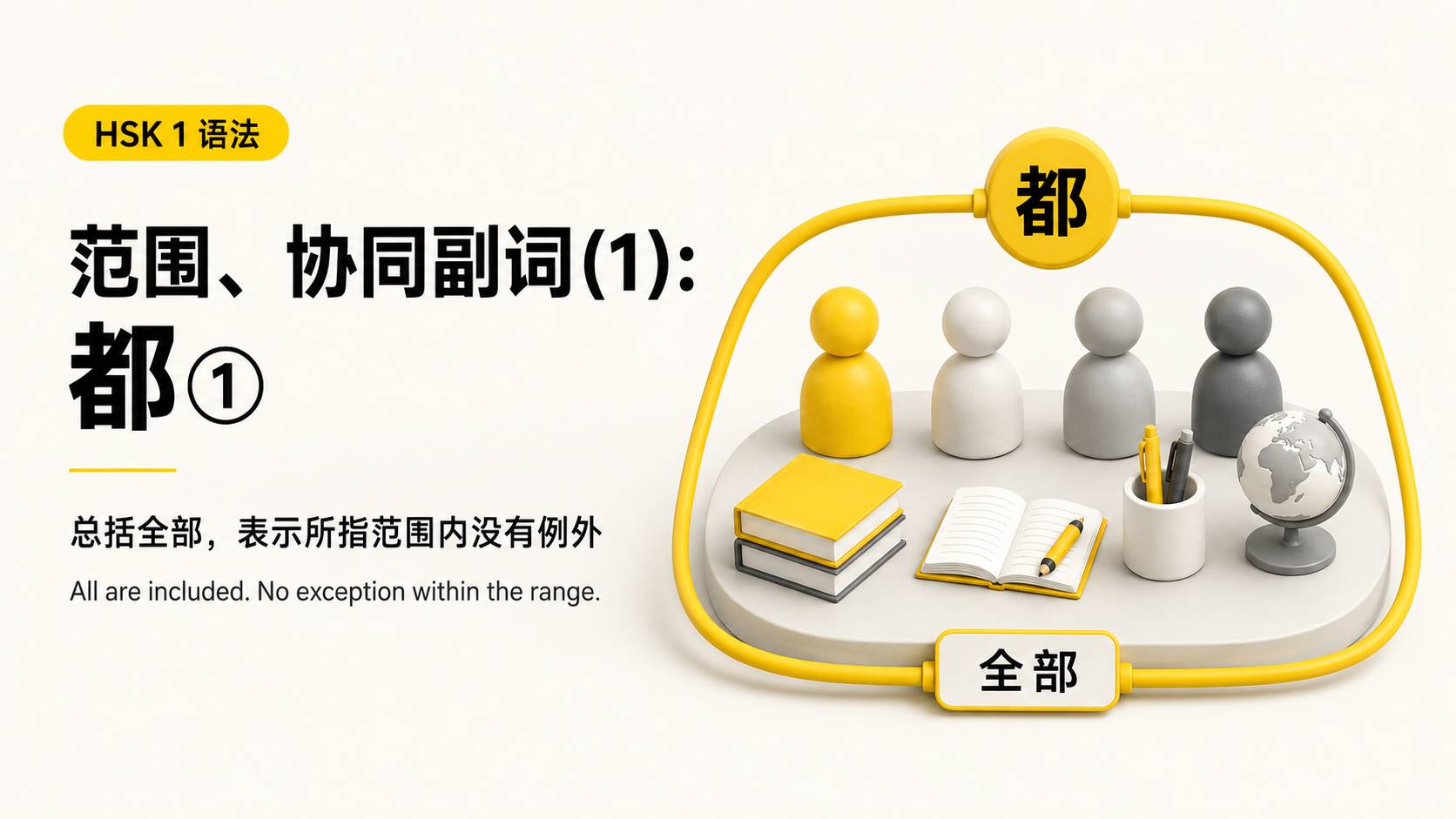 范围、协同副词(1):都①