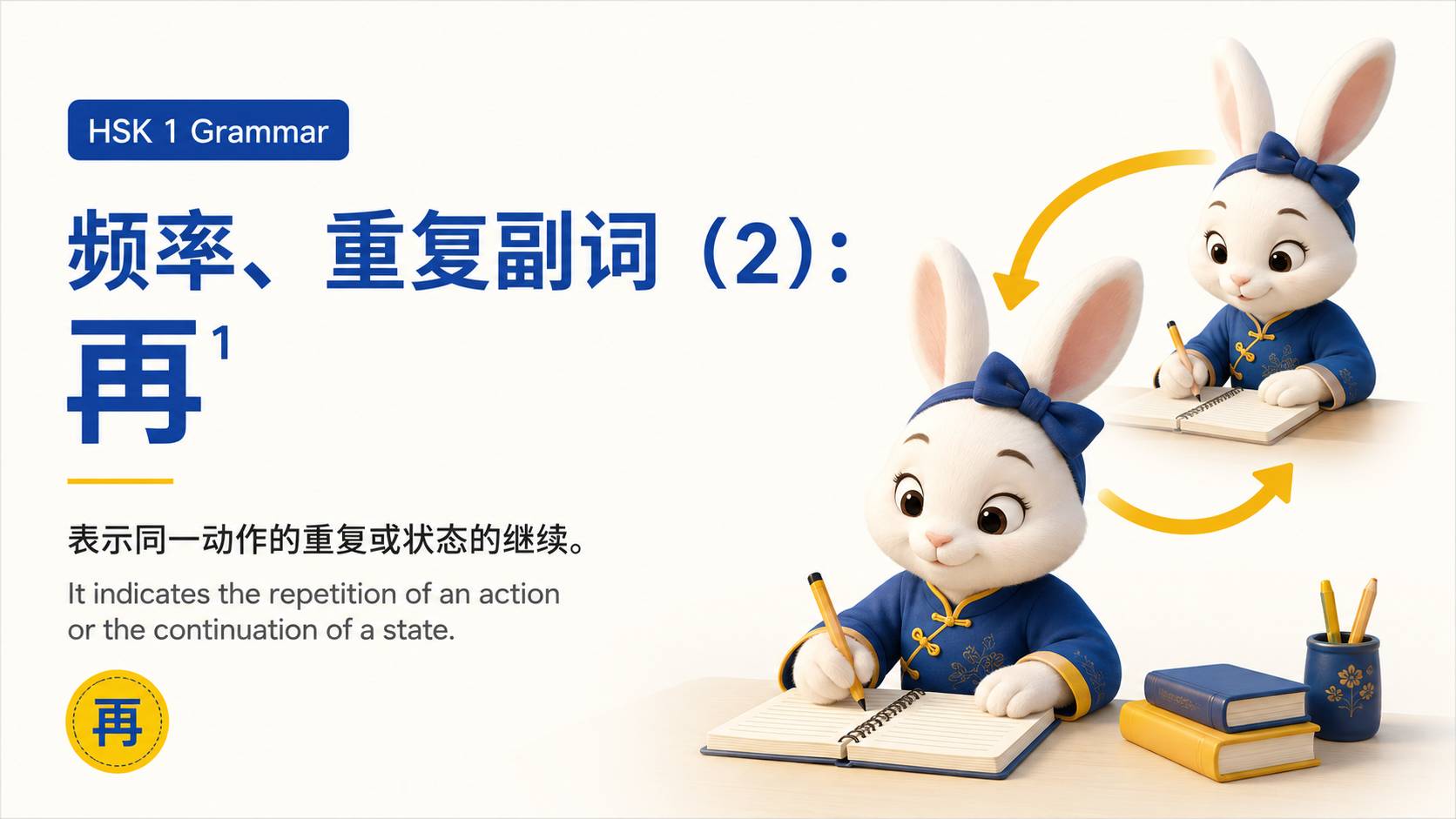 频率、重复副调(2):再¹