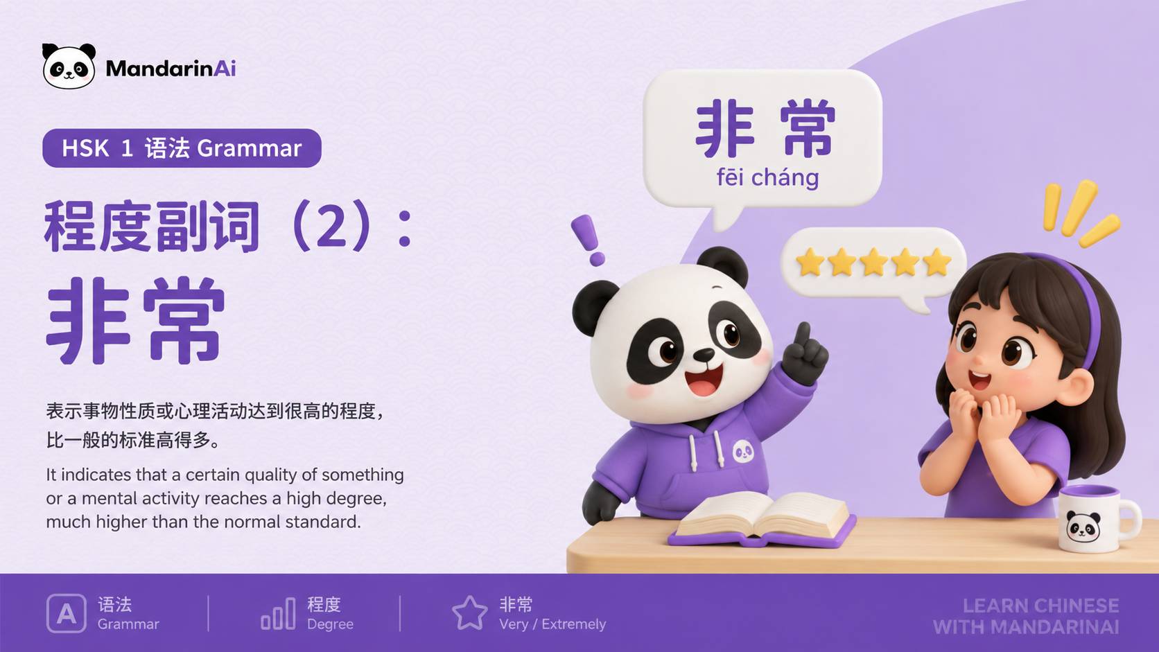 程度副词(2):非常